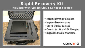Rapid Recovery kit for Veeam CC