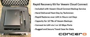 Rapid Recovery Kit description