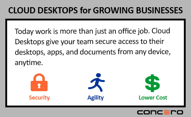 cloud desktops for growing businesses