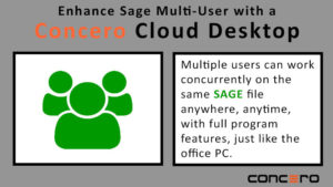 Enhance Sage multiuser with a concero cloud desktop main points with group of green people icons
