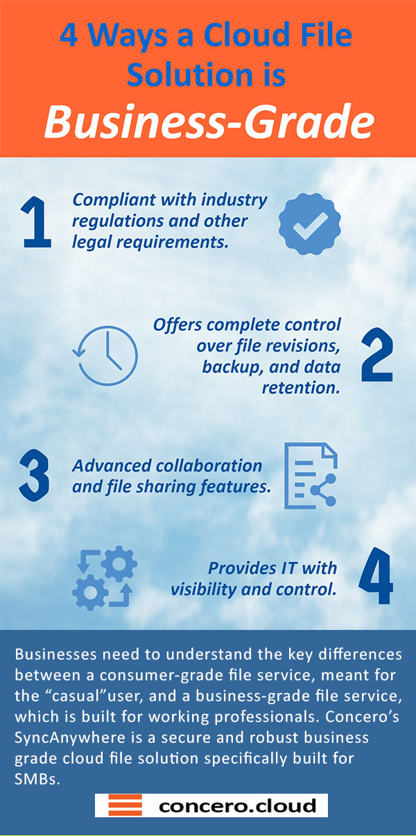 4 ways a cloud dile solution is business grade infographic